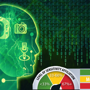 Why Are So Many People Seeking EMF Protection? Our Quiz Stats