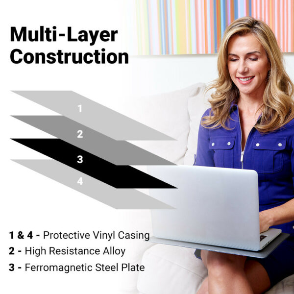 SYB laptop pad provides shielding -Multi-layer construction, protective vinyl casing, high reistance alloy, Ferromagnetic steel plate gives  RF shielding from Wifi and bluetooth, ELF from AC power charger, heat