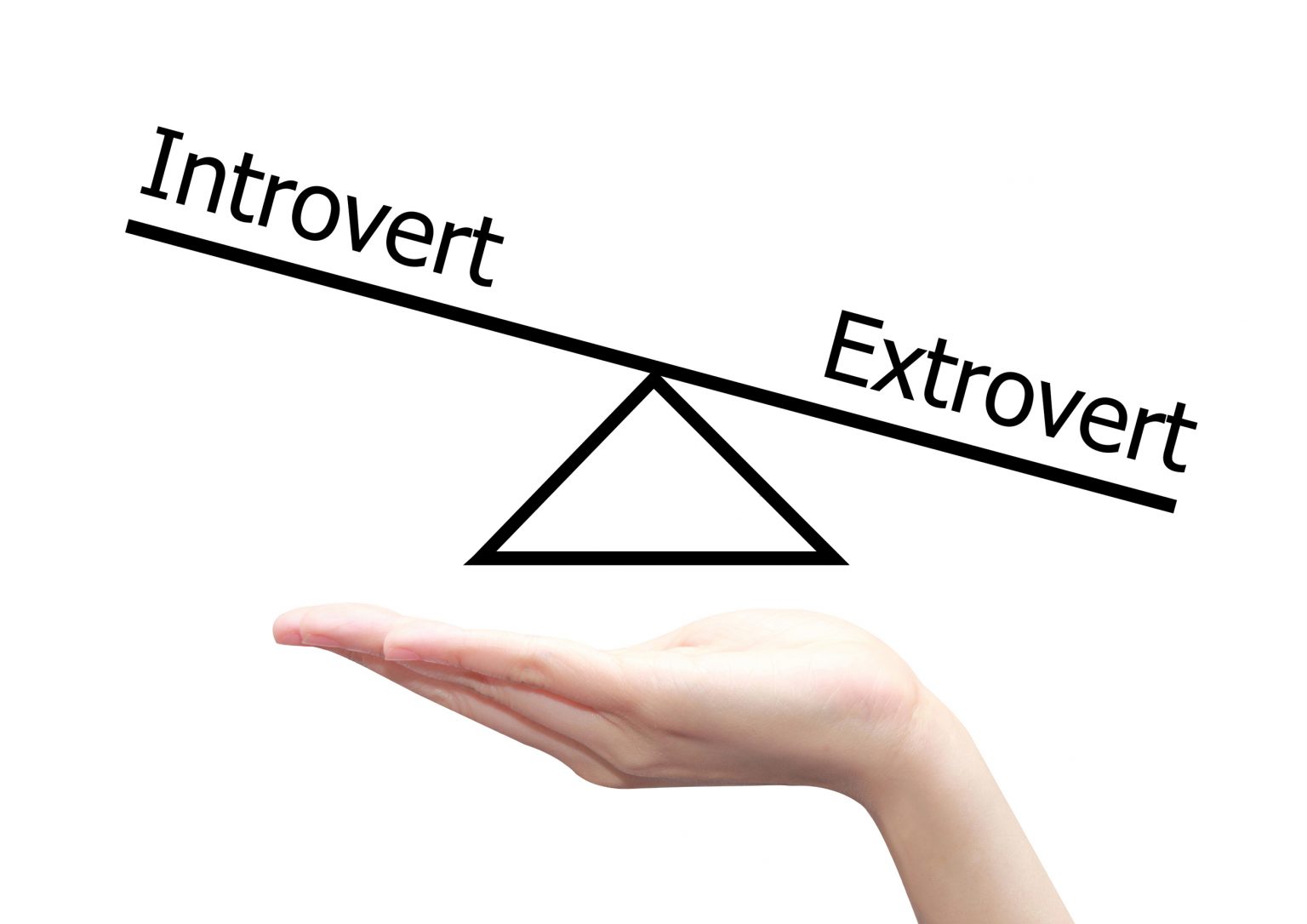 Introvert - extroverts